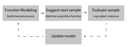 assets/flowchart.png